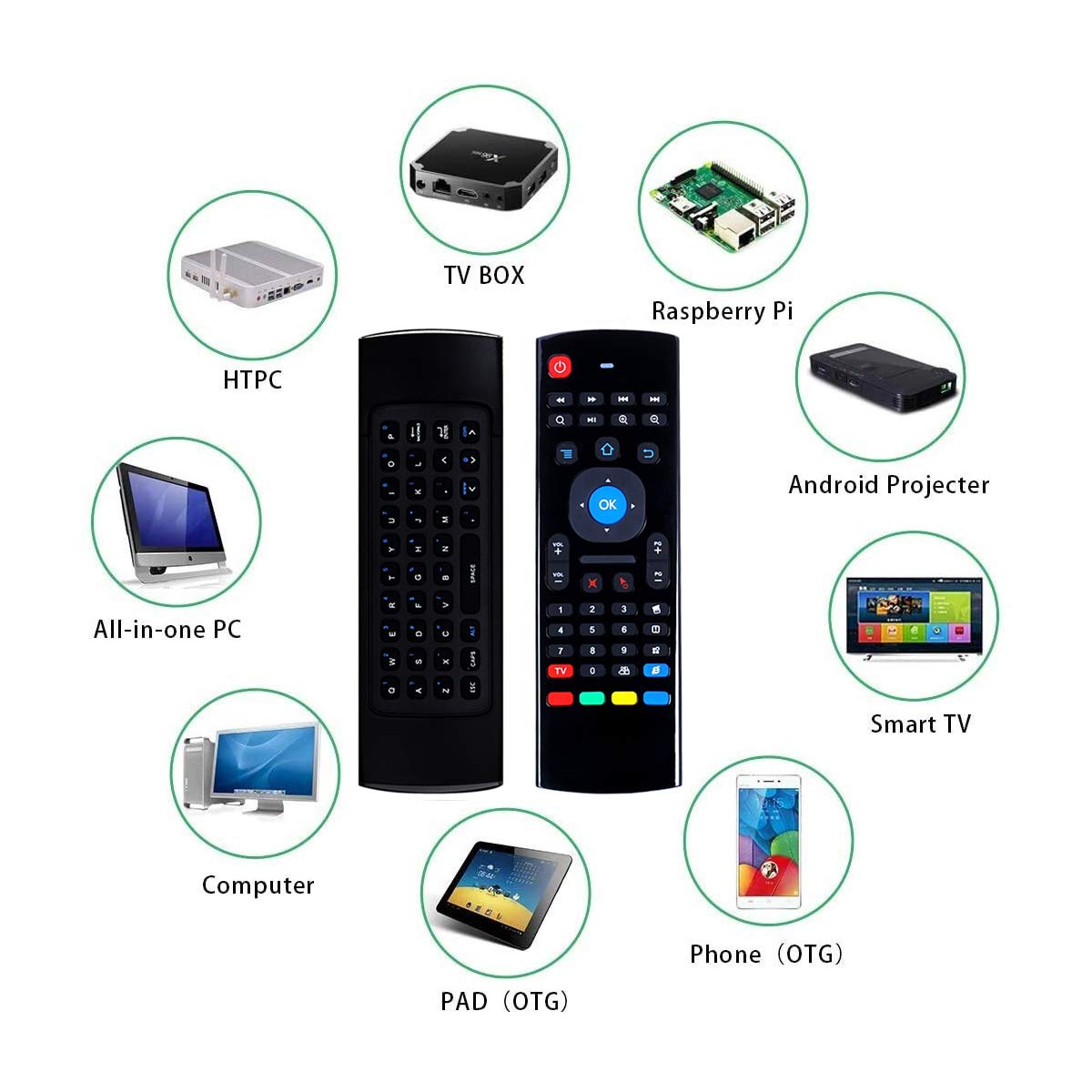 MX3 Air Mouse Voice Remote Control 2.4G for Smart TV