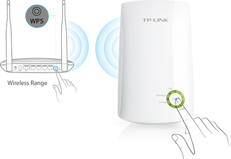 TP-LINK TL-WA854RE  300Mbps Universal Wi-Fi Range Extender