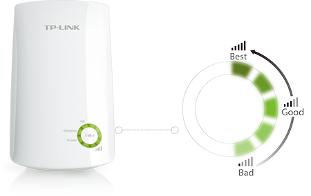 TP-LINK TL-WA854RE  300Mbps Universal Wi-Fi Range Extender