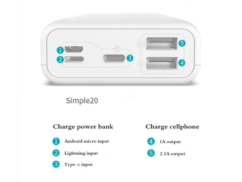 Romoss Simple 20 Power Bank 22.5W (20000mAh)