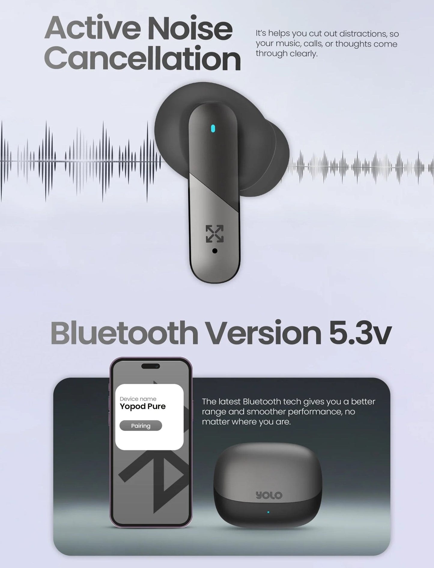 YOLO YoPod Pure Earbuds