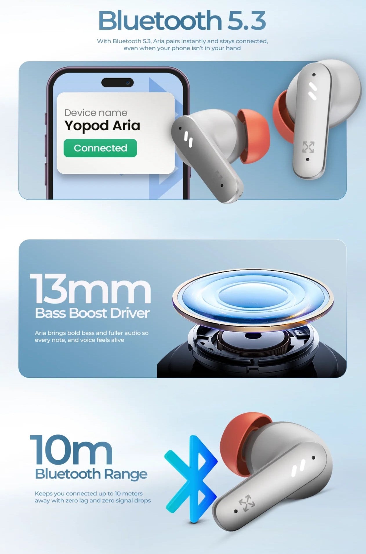 YOLO YoPod Aria Earbuds