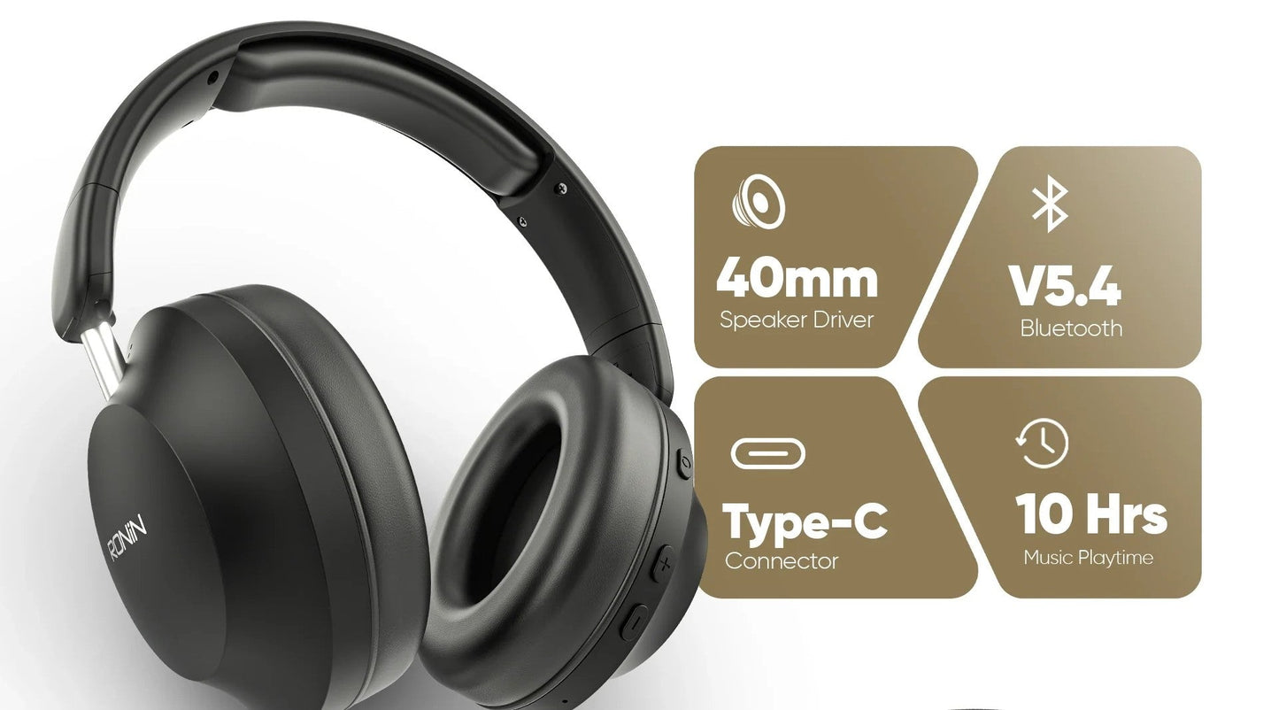 RONIN R-1505 Magnitude Headphone
