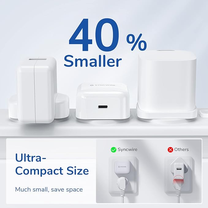 Syncwire 30W USB C Charger Plug GaN III Type C Wall Charger Adapter PD 3.0