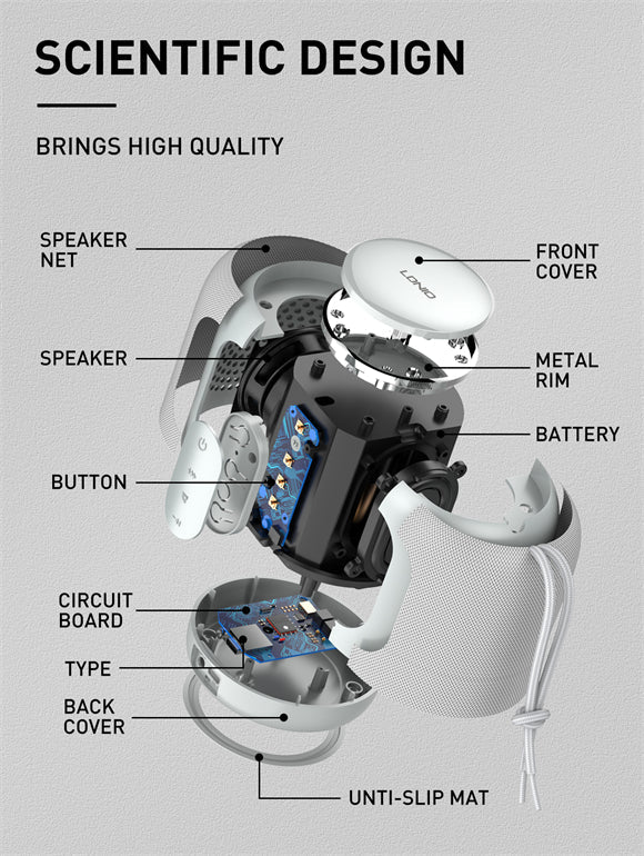 LDNIO BTS12 New Waterproof Radio Subwoofer Outdoor Blue Tooth Speaker Portable Mini Party Support Music TWS Wireless Speaker