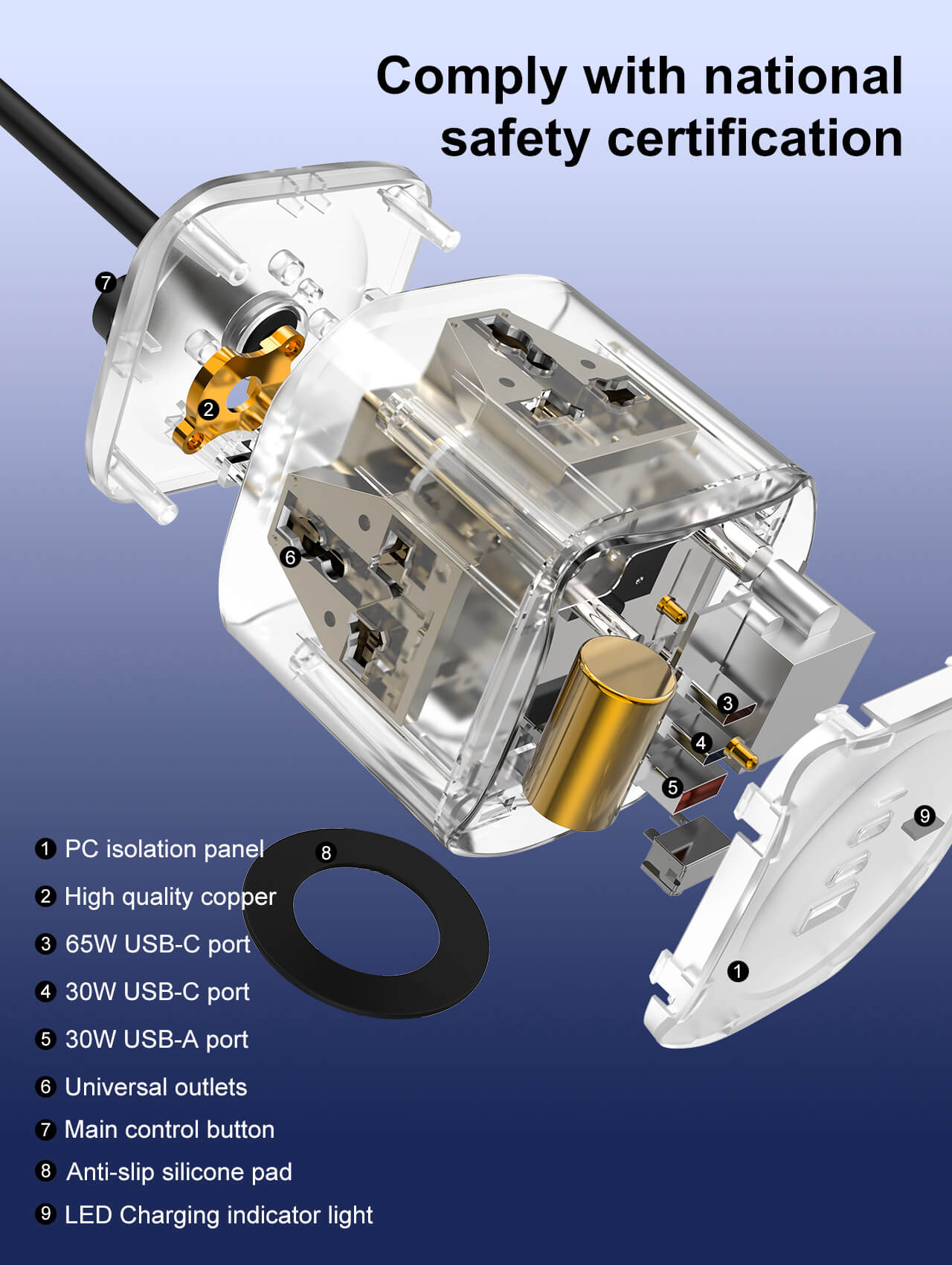 LDNIO SC3319 – 6-in-1 Power Socket Adapter & Desktop Charger