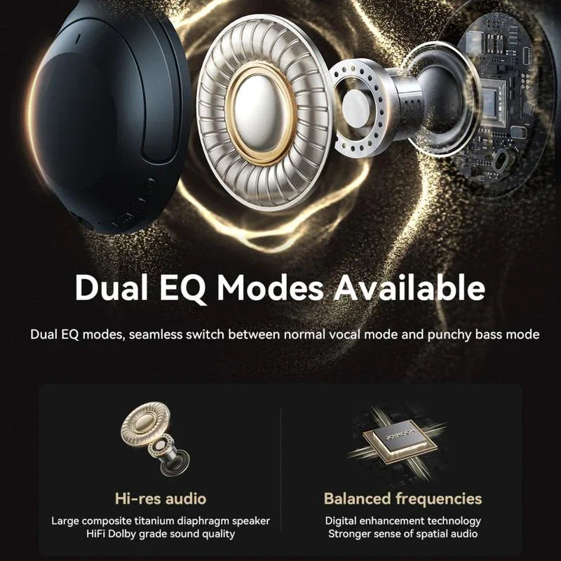 Joyroom Wireless Headphones Bluetooth 5.4 with ANC - Black