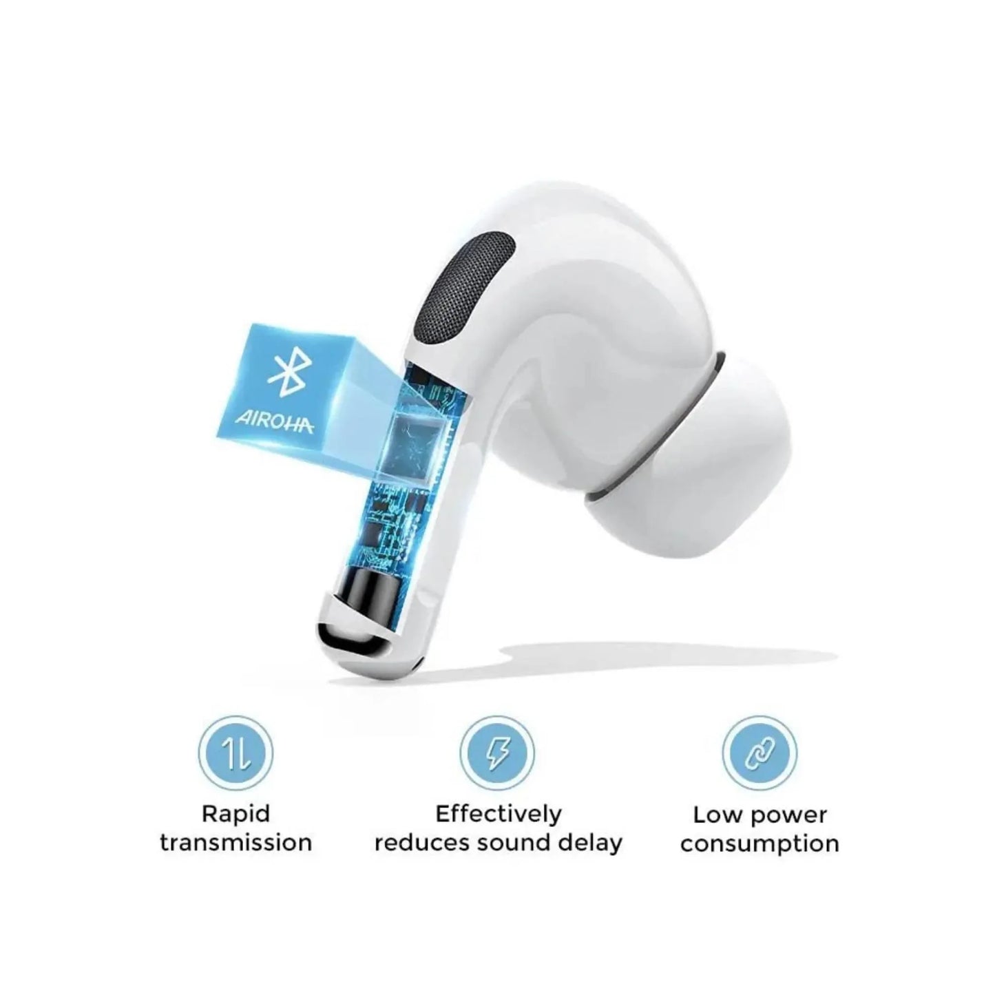 Joyroom JR-T03S Pro ANC With Pop-Up Windows Earbuds