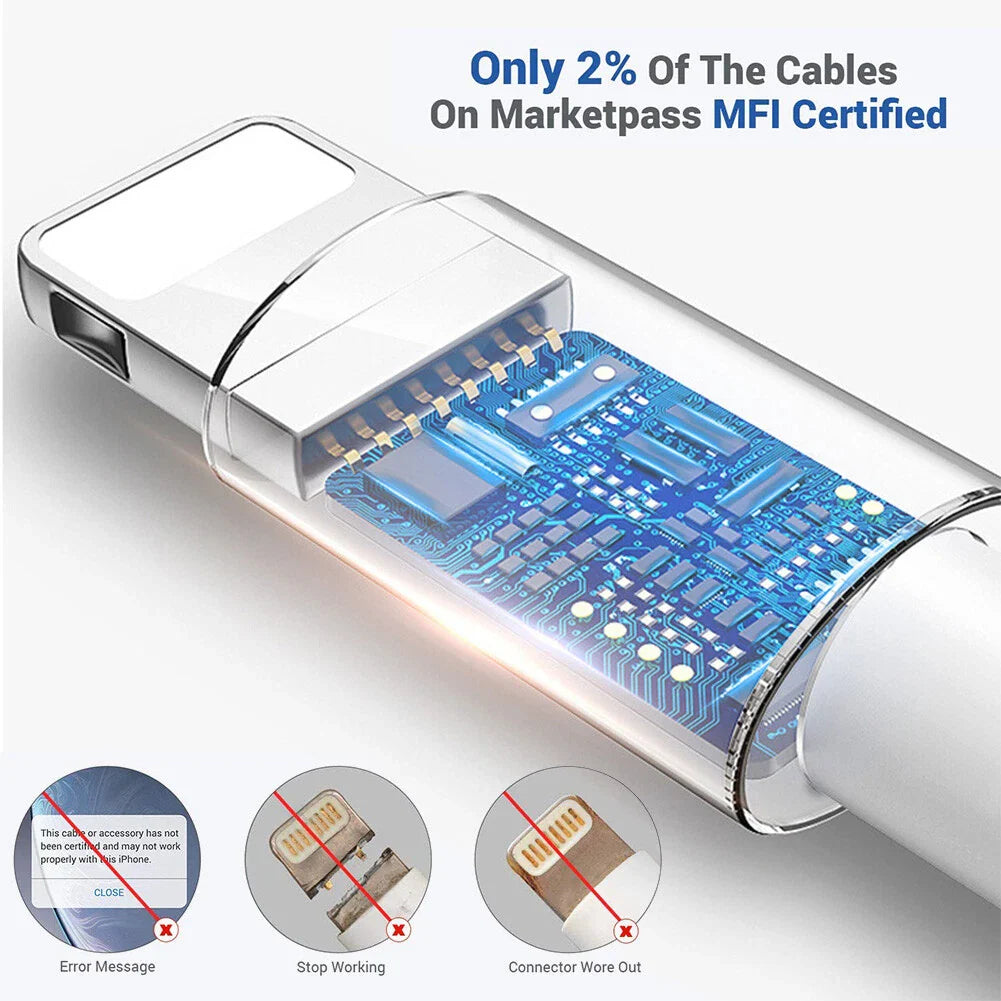iPhone Fast Charging Cable  USB C TO LIGHTNING 1M 100% ORIGINAL