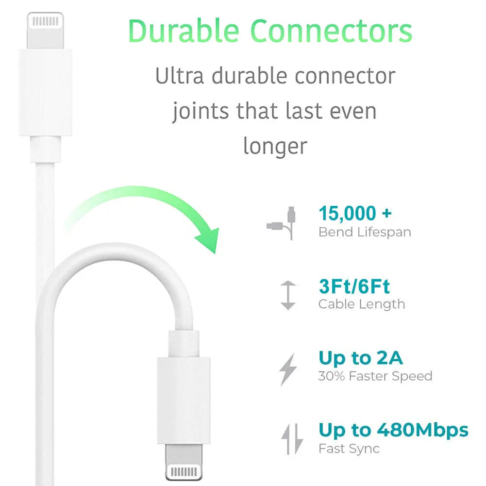 iPhone Fast Charging Cable  USB C TO LIGHTNING 1M 100% ORIGINAL